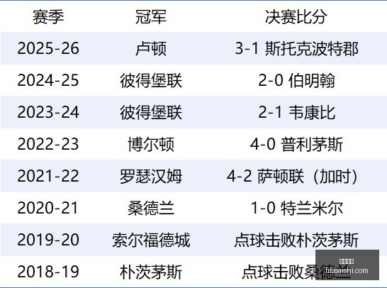 孩子何时适,合拥有手机,每日使用时,亚博体育,亚博平台,体育赛事,亚博娱乐,体育竞猜