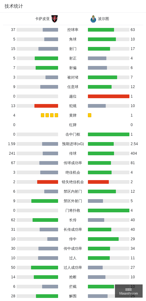 明星选手退,赛引关注,赛事悬念再,亚博体育,亚博平台,体育赛事,亚博娱乐,体育竞猜
